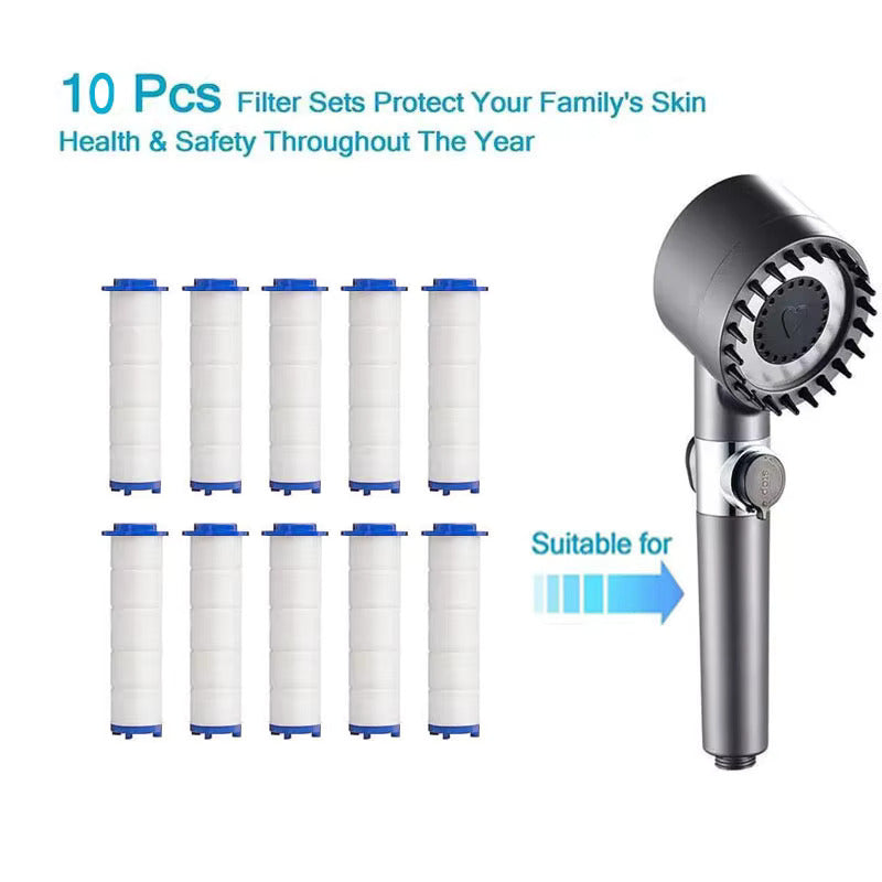 Cotton Filters ( 12 months supply )